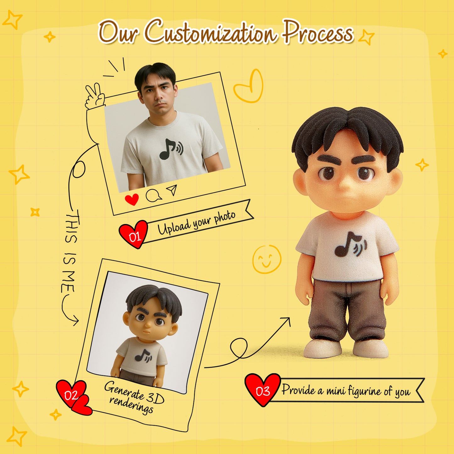 Create Your Own Couple Figurines Custom 3D Characters for Wedding Proposal or Love Celebration Based on Real People